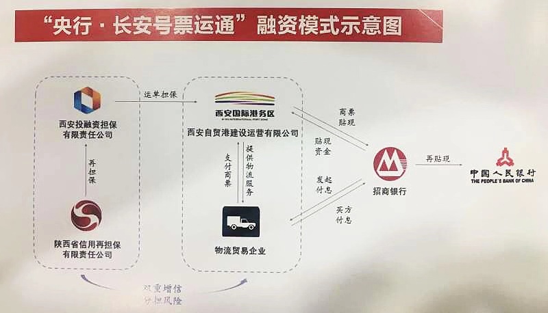 南宫NG28官网(中国)信托品牌的实力网址